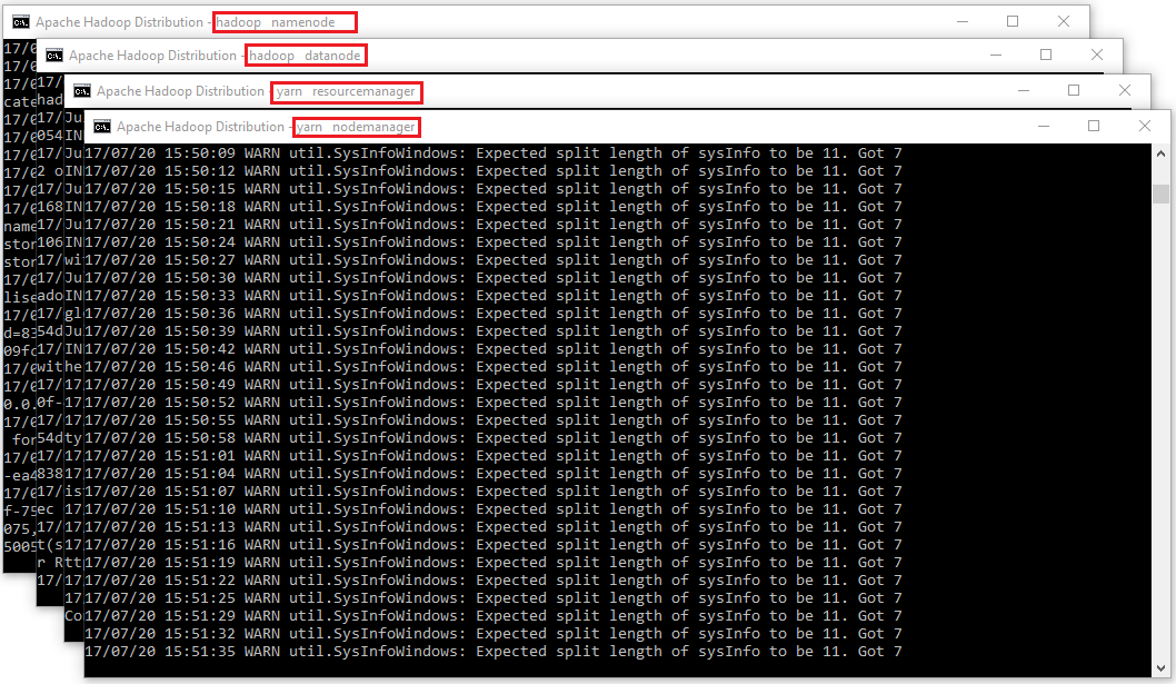 hadoop nodes